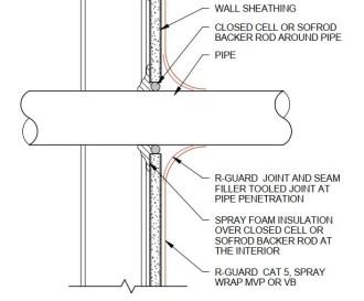 Free Flashing Revit Download FastFlash Liquid Flashing Membrane